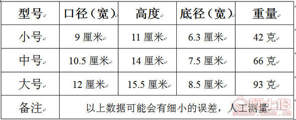 豫超厂家批发多肉黑方万象盆 专为根球类植物设计的加厚磨砂高腰盆