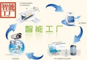 华西能源 以智能制造为引擎，护航电力供应，布局互联网技术新赛道