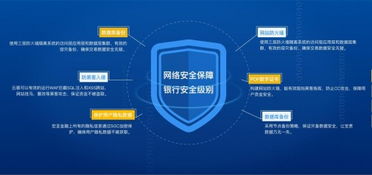 经济浪潮下的破局之道 宏亚金融论互联网金融与投资者的协同发展