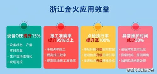 把企业装进口袋里 解码工业APP，探索工业互联网的核心技术引擎
